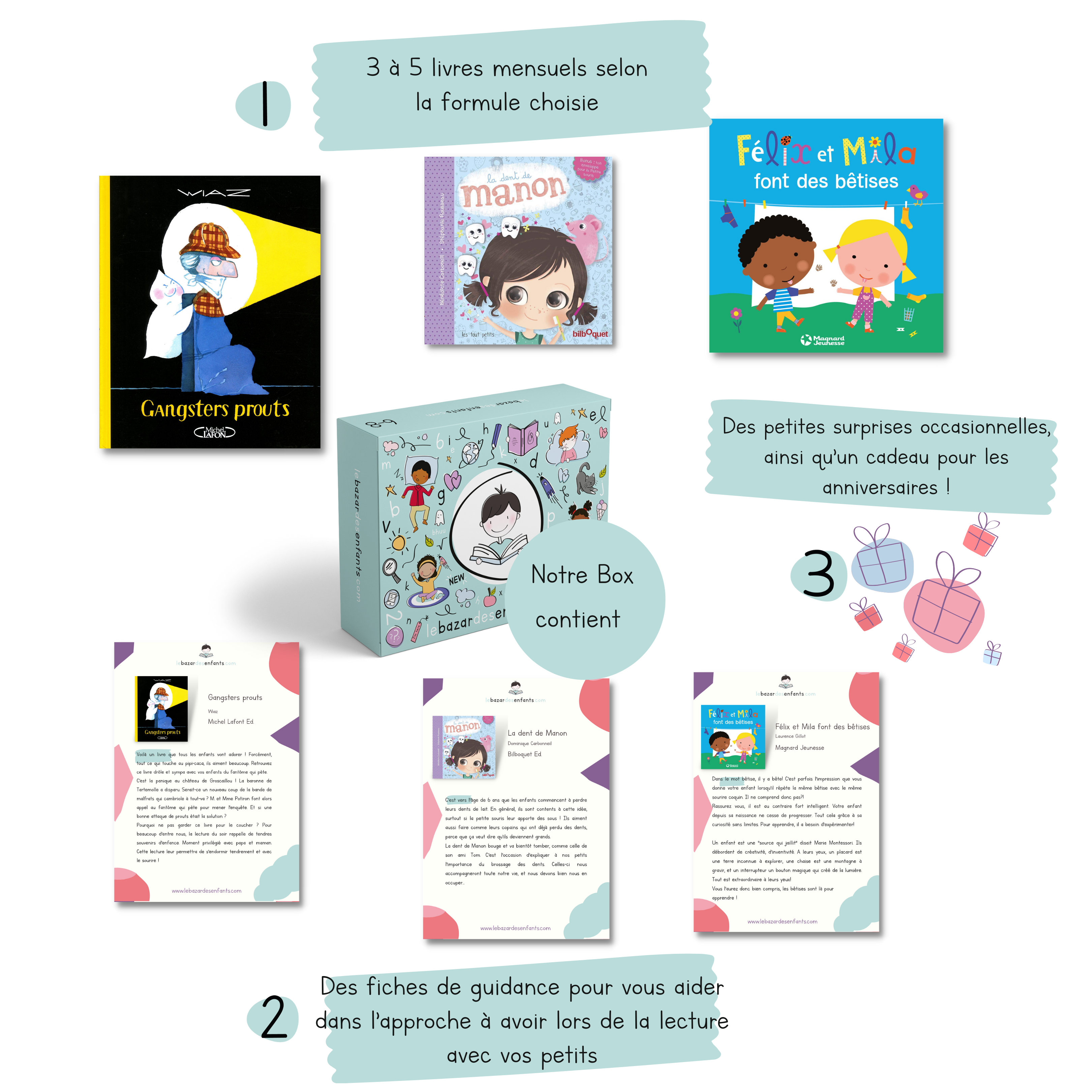 Conseils de lecture - 6 livres parfaits pour les 0 – 3 ans - IDBOOX